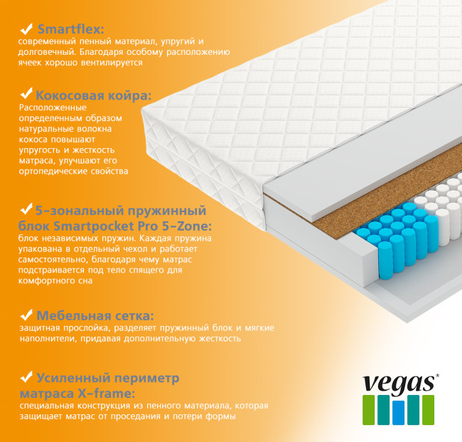 Vegas Smart Flash 70*160 фото-2