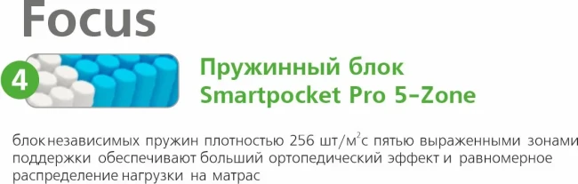 Матрас Vegas Smart Focus 70*160 фото-5