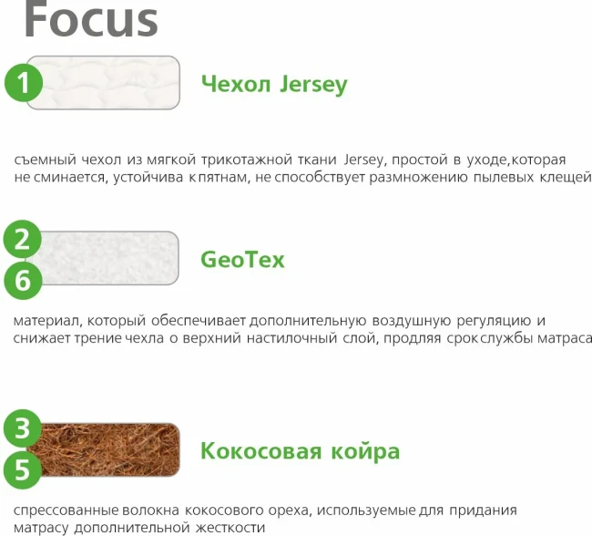 Матрас Vegas Smart Focus 70*160 фото-4