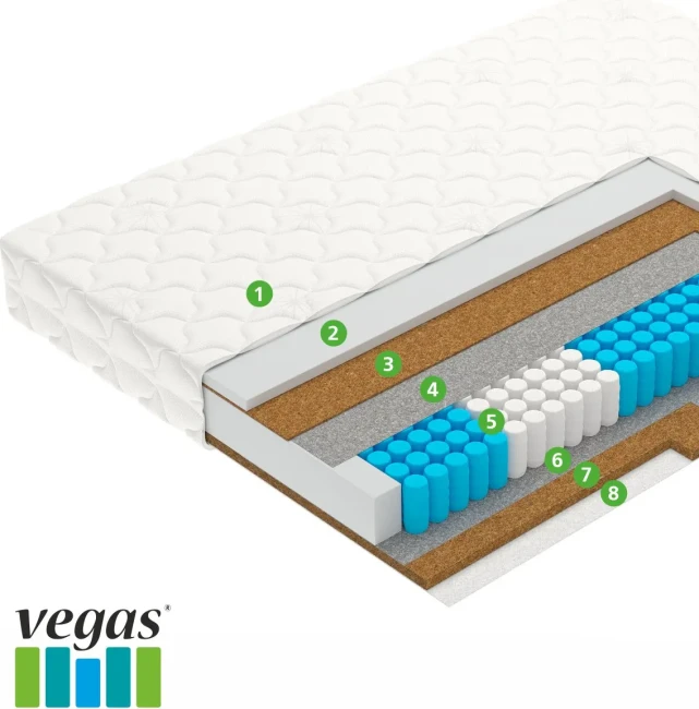Матрас Vegas Vector 70*160 - фото2