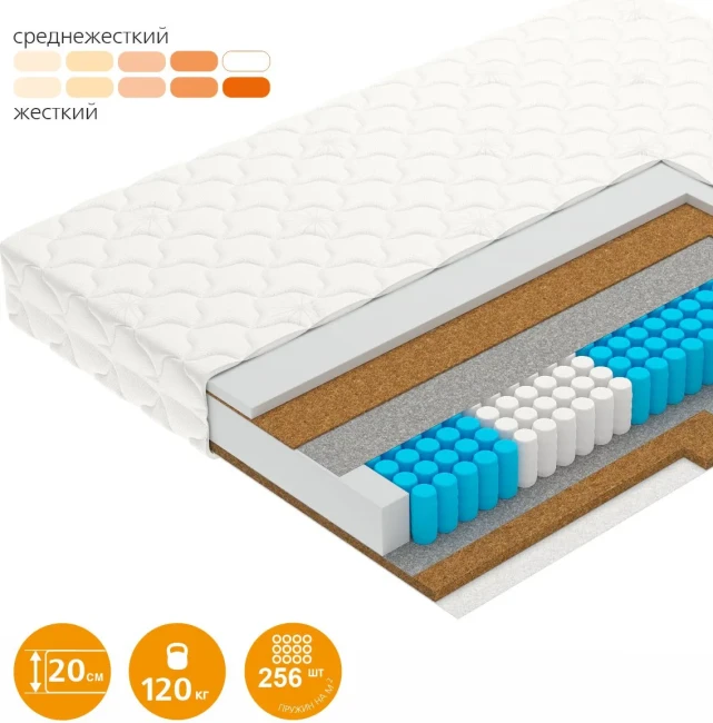 Матрас Vegas Vector 70*160 фото-3