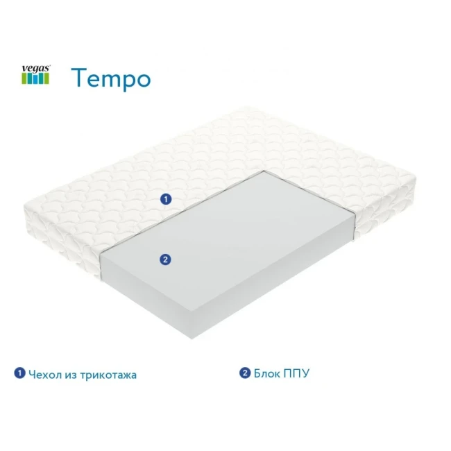 Матрас Vegas Smart Tempo 70*160 - фото1