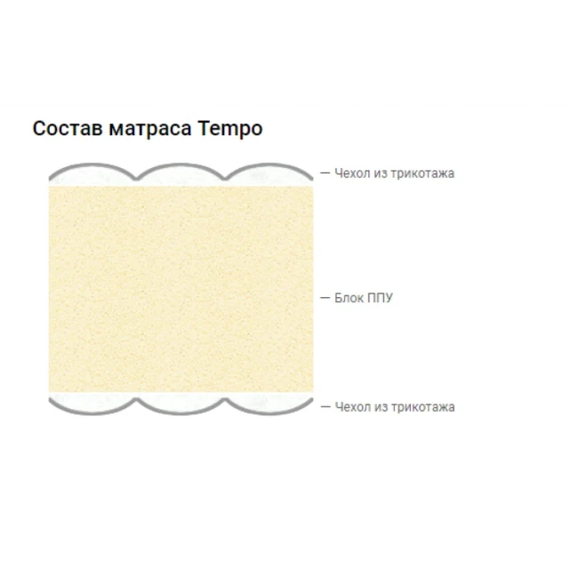 Матрас Vegas Smart Tempo 70*160 фото-4