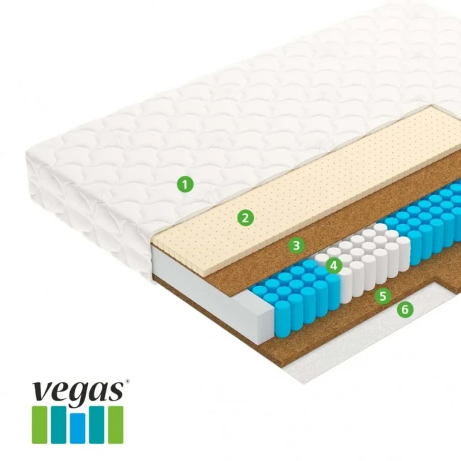 Матрас Vegas Drive 70*160 фото-3