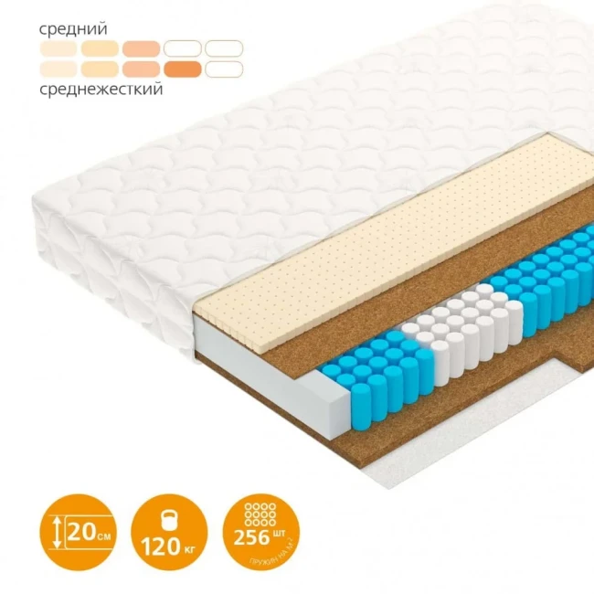 Матрас Vegas Drive 70*160 - фото2