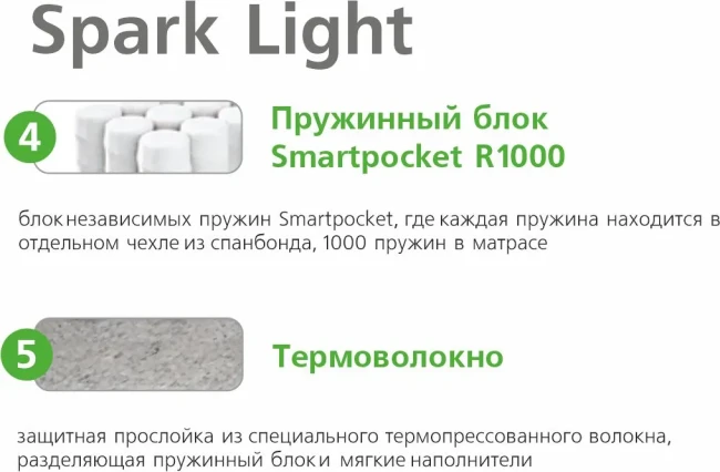 Матрас Vegas Smart Spark Light 70*160 фото-4