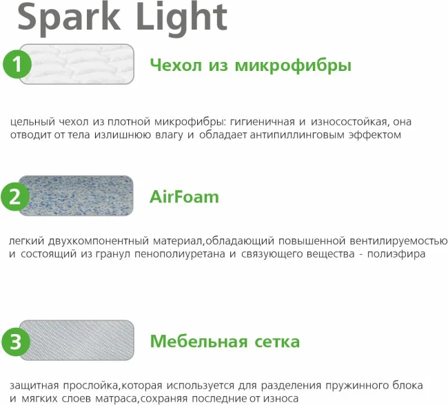 Матрас Vegas Smart Spark Light 70*160 фото-2