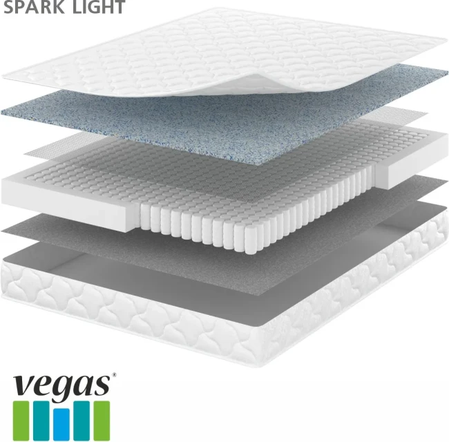 Матрас Vegas Smart Spark Light 70*160 фото-5
