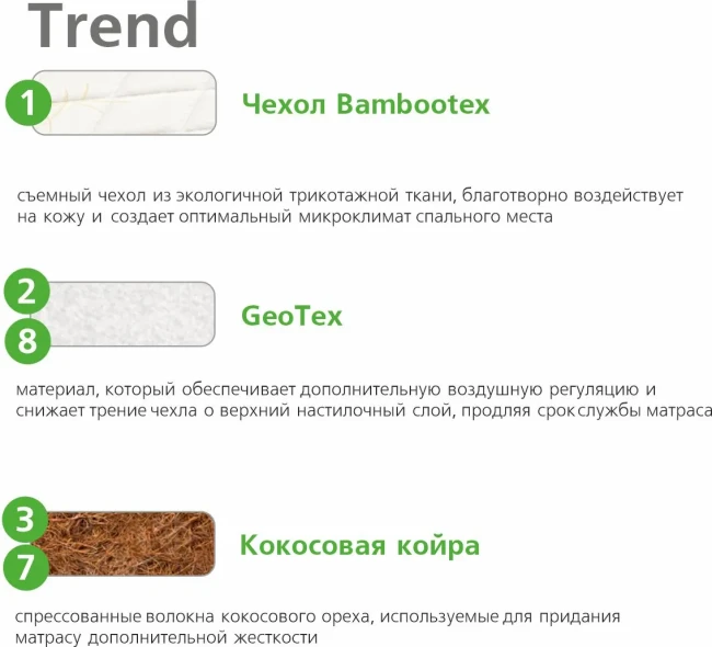 Матрас Vegas Trend 70*160 фото-4