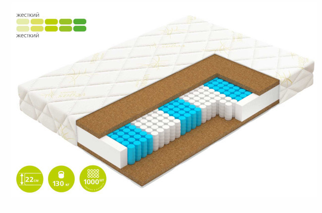 Матрас Vegas Prime 70*160 - фото1