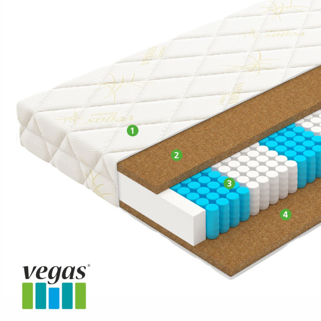 Матрас Vegas Prime 70*160 - фото2