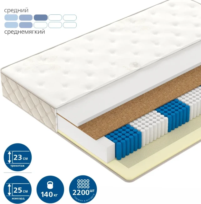 Матрас Vegas Secret Dream 100*200 (Чехол Premium Jacquard) фото-3 Матрас Vegas Secret Dream 100*200 (Чехол Premium Jacquard) фото-3