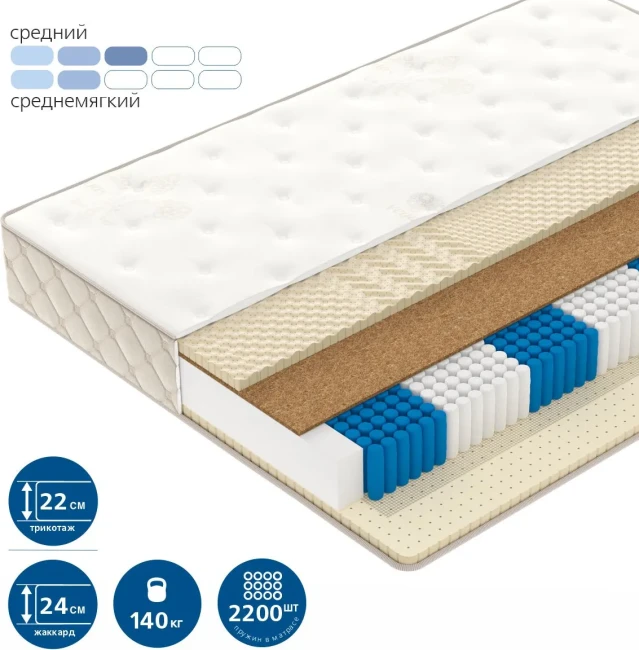 Матрас Vegas Golden Dream 120*180 (Чехол Premium Jacquard) Матрас Vegas Golden Dream 120*180 (Чехол Premium Jacquard)