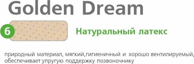 Матрас Vegas Golden Dream 70*160 (Чехол Premium Knitwear) - фото2