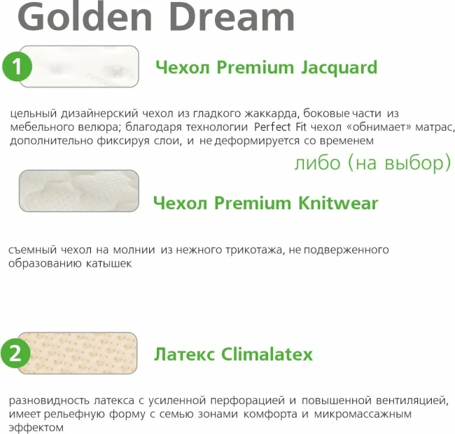 Матрас Vegas Golden Dream 70*160 (Чехол Premium Knitwear) фото-4