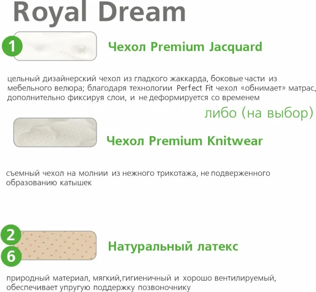 Матрас Vegas Royal Dream 70*160 (Чехол Premium Knitwear) фото-3