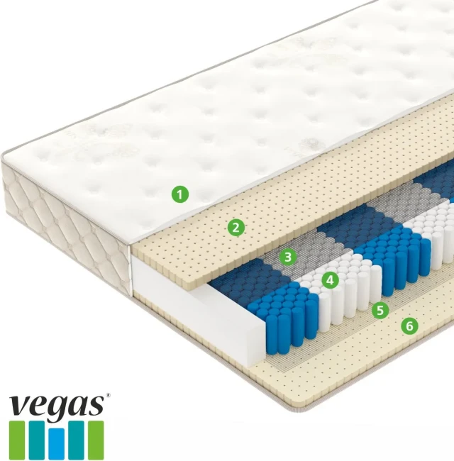 Матрас Vegas Royal Dream 70*160 (Чехол Premium Jacquard) фото-3