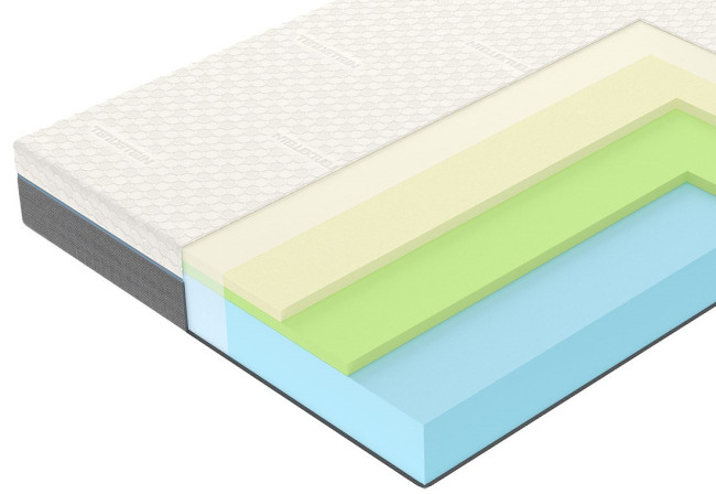 Матрас Vegas Mind 70*160 - фото1