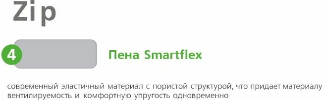 Матрас Vegas Zip 70*190 фото-5