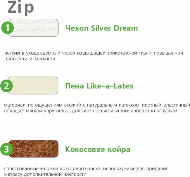 Матрас Vegas Zip 70*190 фото-4