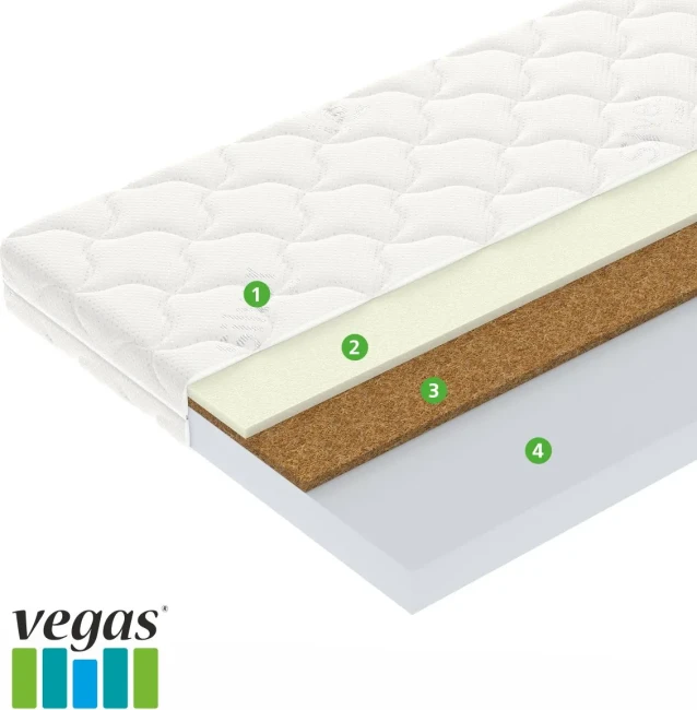 Матрас Vegas Zip 70*190 фото-2